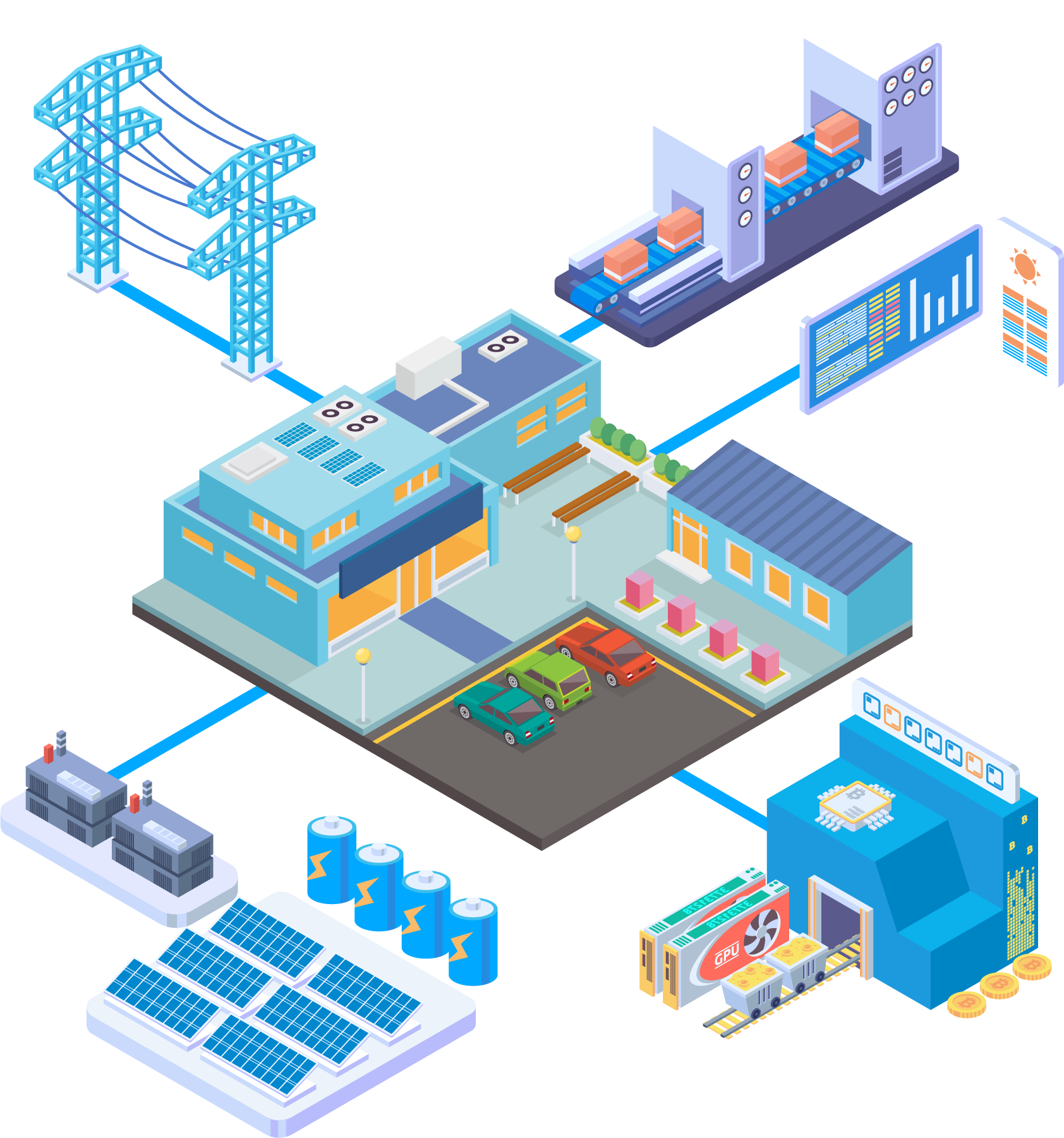 Microgrid-mine